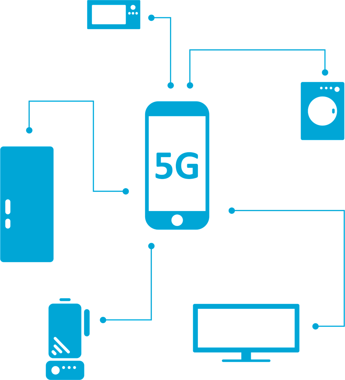 entdecken sie die neuesten entwicklungen und anwendungen der g-technologie. erfahren sie, wie innovationen in diesem bereich unser tägliches leben und verschiedene branchen revolutionieren.